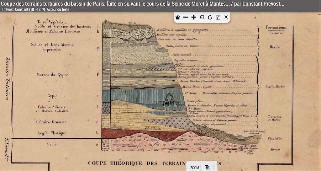 Extrait Coupe des terrains tertiaires du BP, Constant Prévost 1830 - Crédit BNF