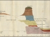 Géognosie des terrains de Paris; Coupe de Grignon à Paris par Cuvier et Brongniart - 1810. En rose, la craie ; en rouge, l'argile plastique et le sable ; en jaune, le calcaire marin grossier et à cérithes.