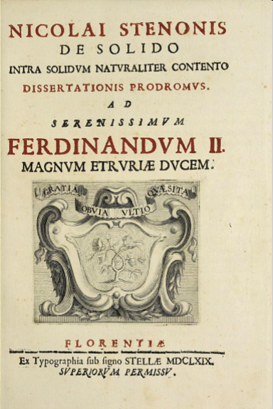 \"De solido intra solidum naturaliter contento dissertationis prodromus\" Frontispice édition 1669