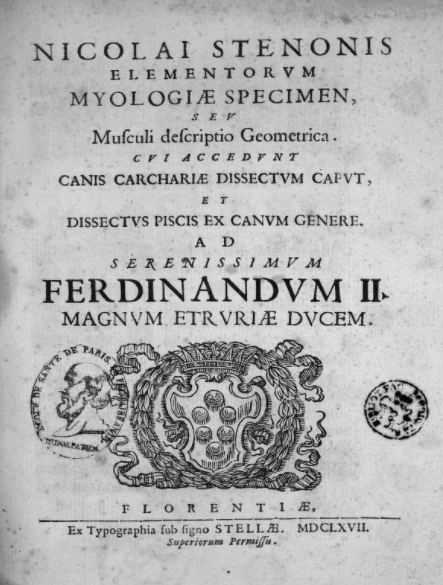 \"Canis Carchariae dissectum caput \" Frontispice édition 1666